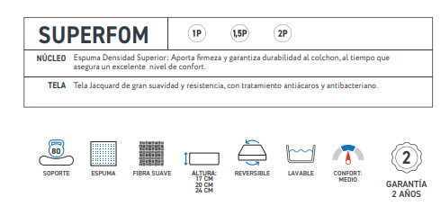FICHA-TECNICA-SUPERFOM
