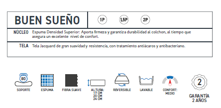FICHA-TECNICA-BUEN-SUEÑO