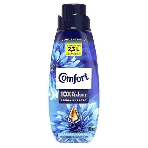 Suavizante Comfort Int Cuidado Esencial Botella 500Ml